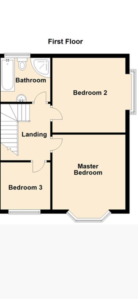 Two The Manor Born 3 Bedroom House Tynemouth